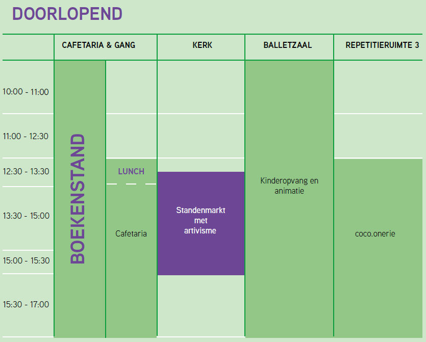 afbeelding met het programma